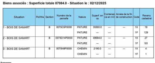 Eerste alternatieve foto van het pand