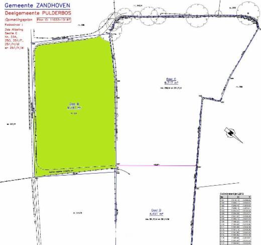 Presentatiebeeld van het pand n° 290850