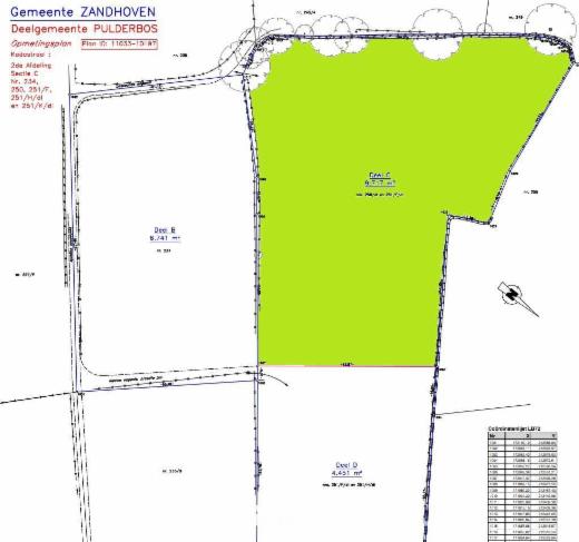 Presentatiebeeld van het pand n° 290851