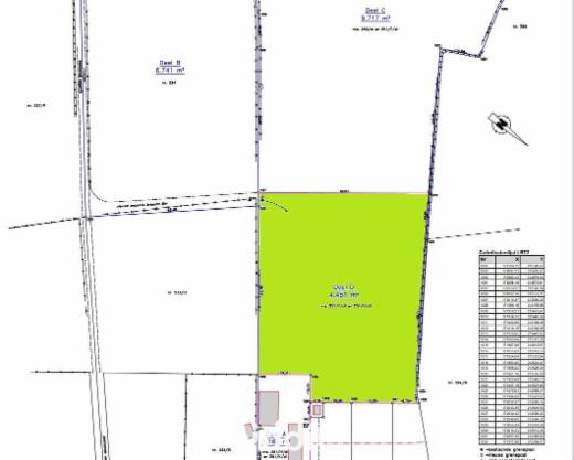 Presentatiebeeld van het pand n° 290852