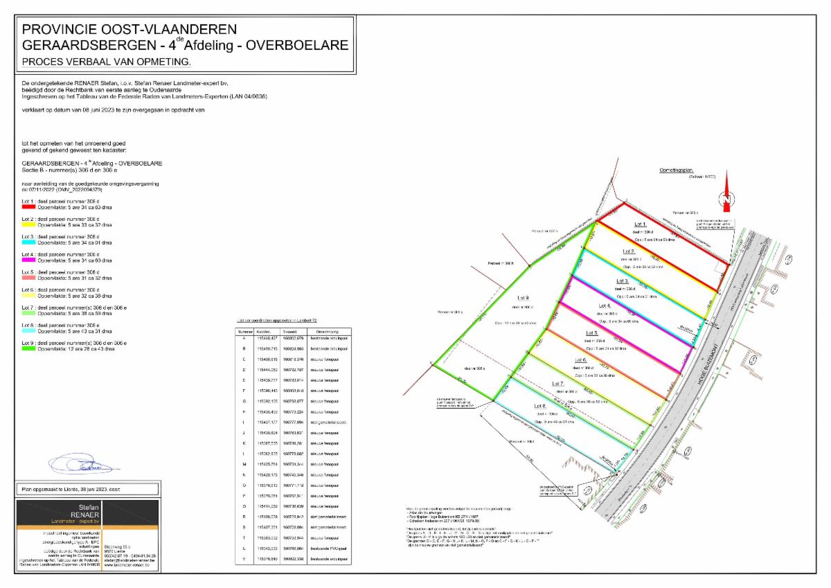 Presentatiebeeld van het pand n° 300213