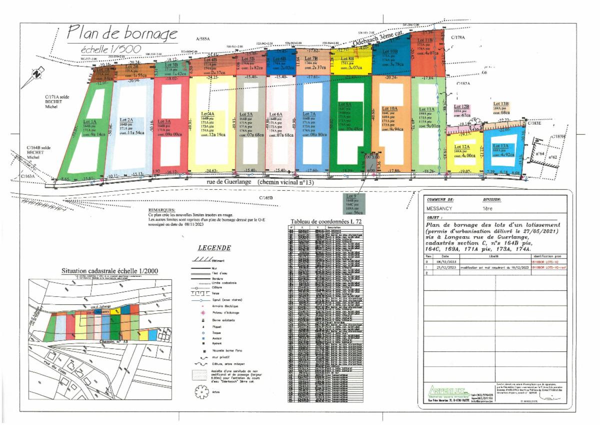 Presentatiebeeld van het pand n° 287135
