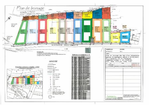 Presentatiebeeld van het pand n° 287135