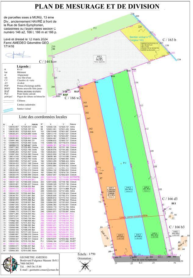 Presentatiebeeld van het pand n° 294325